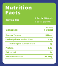 Load image into Gallery viewer, PO10 (Blue)